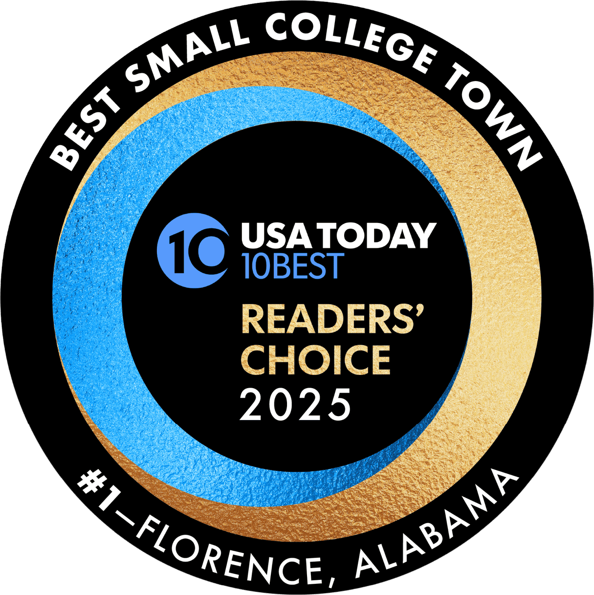 Best small college town in Florence, Alabama for student life and community.