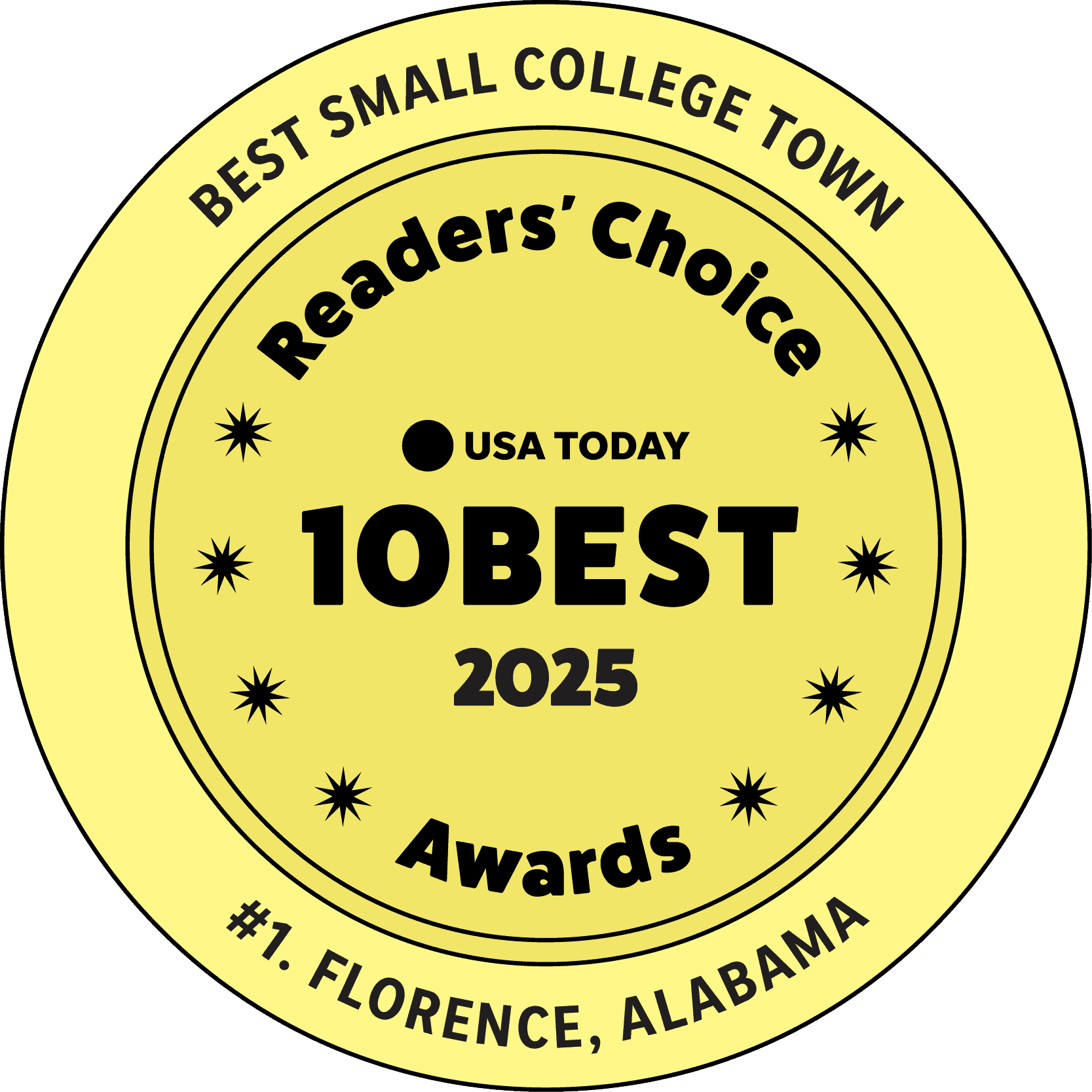Award-winning small college town in Florence, Alabama, recognized for community and education excell.